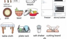 厨房视频爆料大全最新网站,最新网站爆料大全深度解析